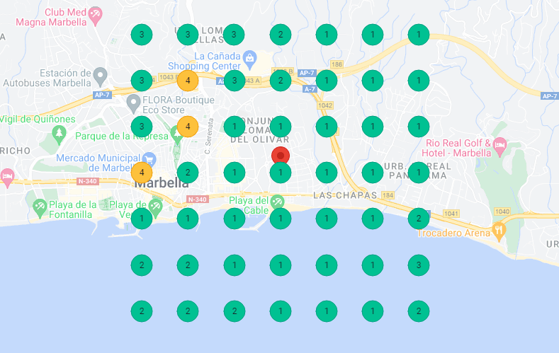 maps-ranking-local